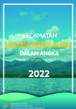 Kecamatan Loloda Kepulauan Dalam Angka 2022