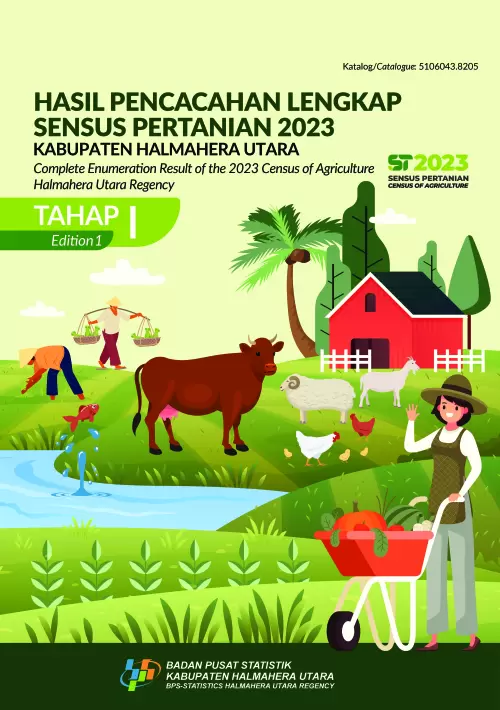 Hasil Pencacahan Lengkap Sensus Pertanian 2023 - Tahap I Kabupaten Halmahera Utara
